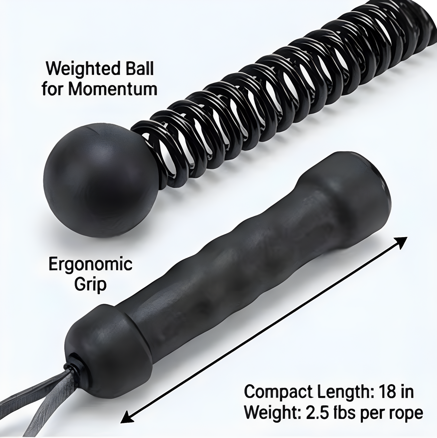 Igniterope® Cordless Battle Ropes